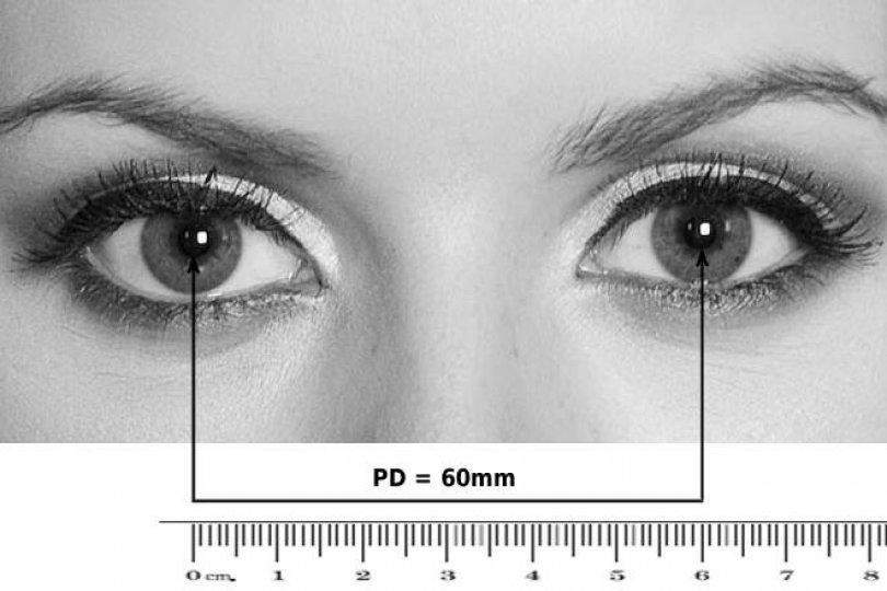 Co je PD číslo a jak si jej změřit? OptikDoDomu.cz