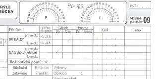 myopia 2 fokú myopia